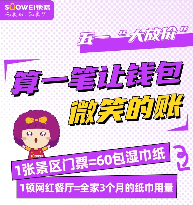 算一笔让钱包微笑的账!~